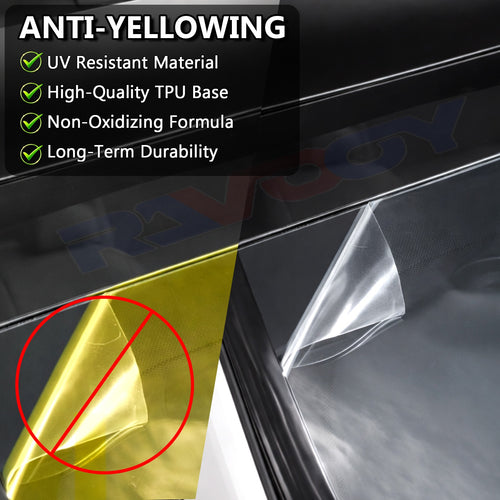 Anti-yellowing performance